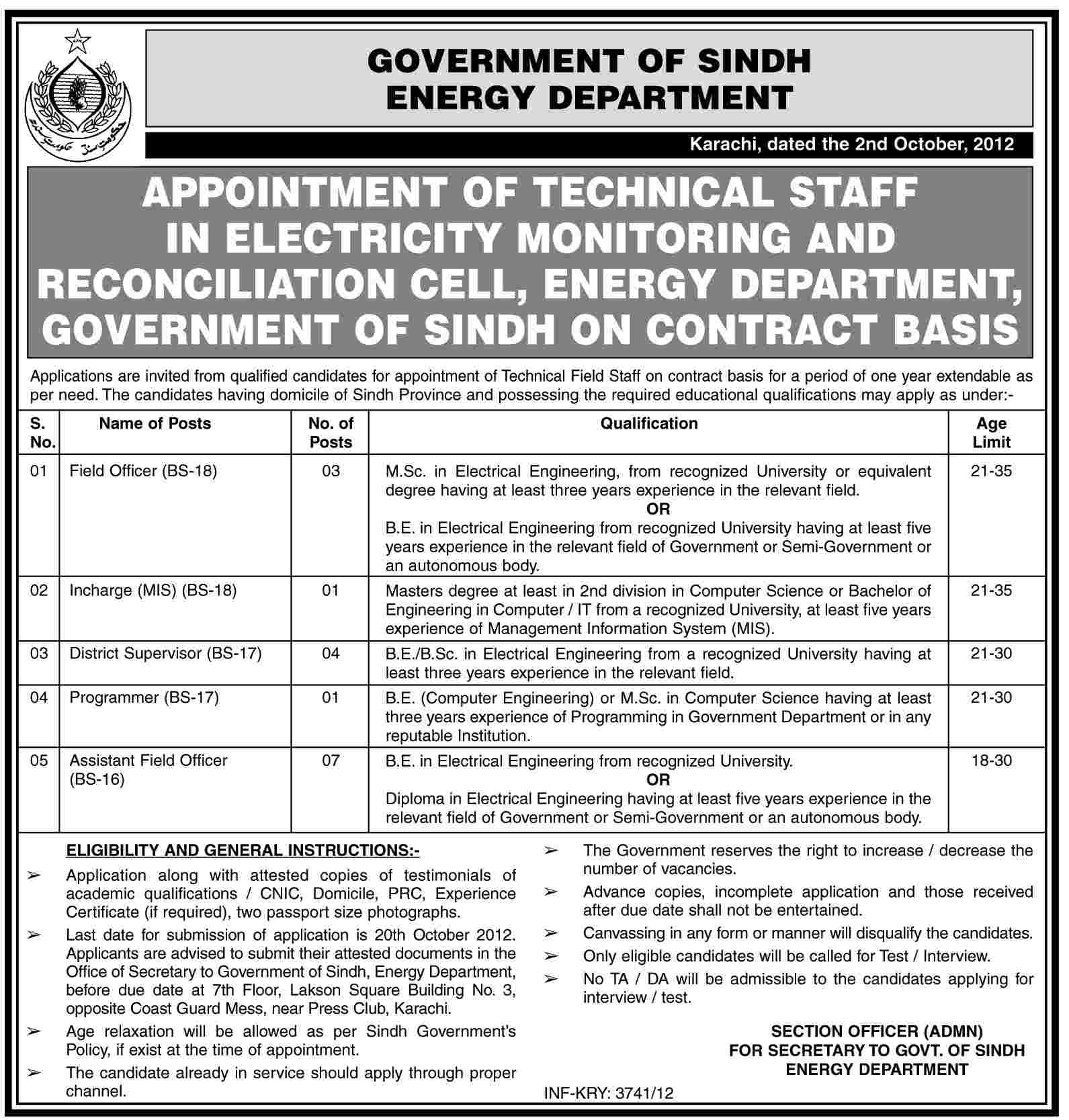 Technical Staff Required at Energy Department Government of Sindh (Government Job)