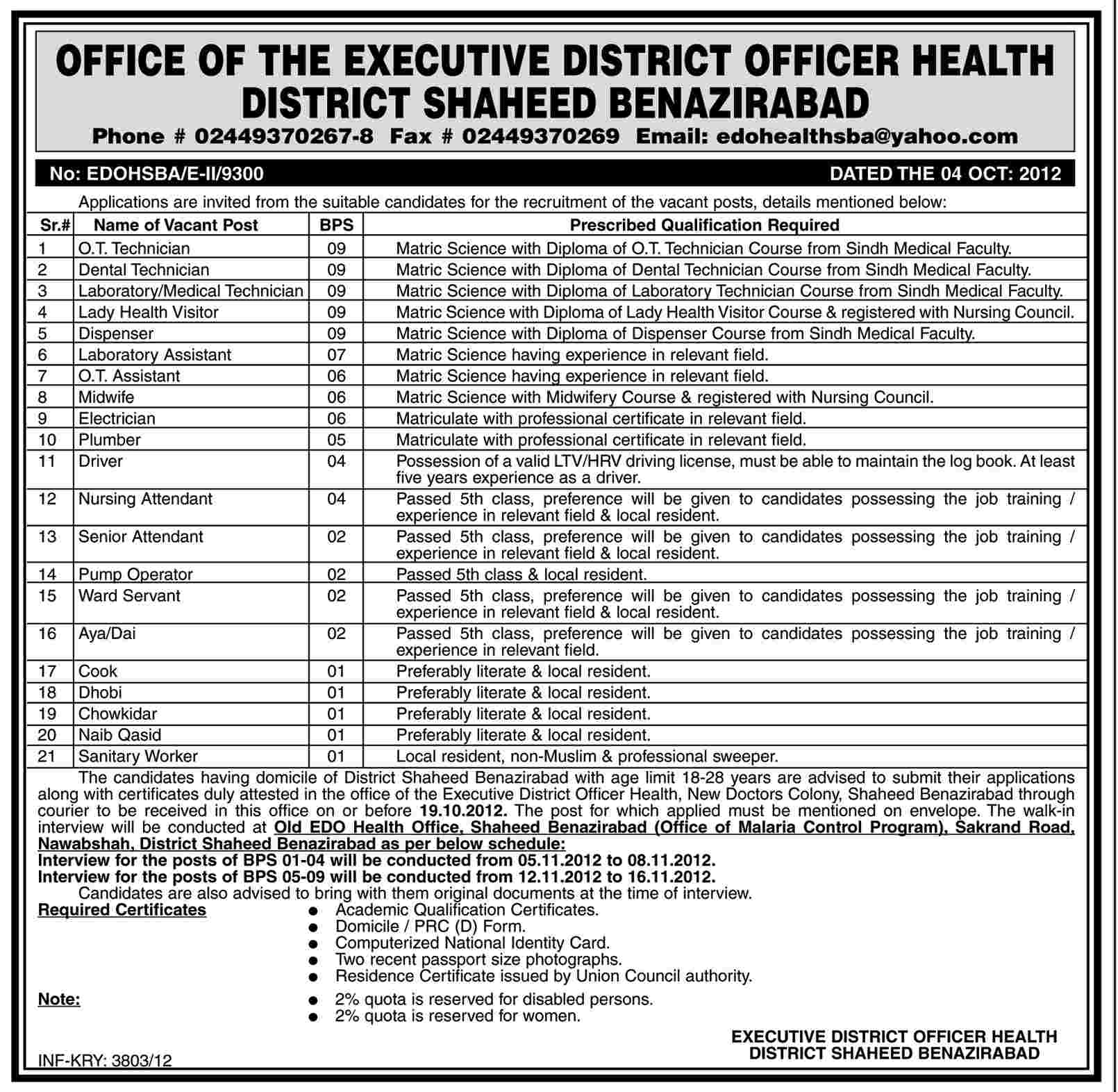Office of EDO Health, District Shaheed Benazirabad Jobs