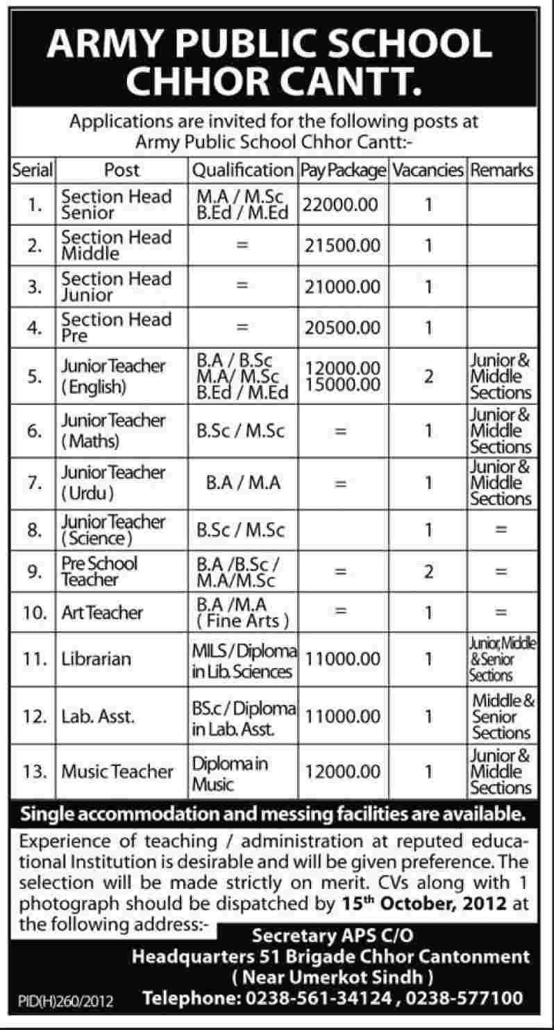 Jobs in Army Public School, Chhor Cant