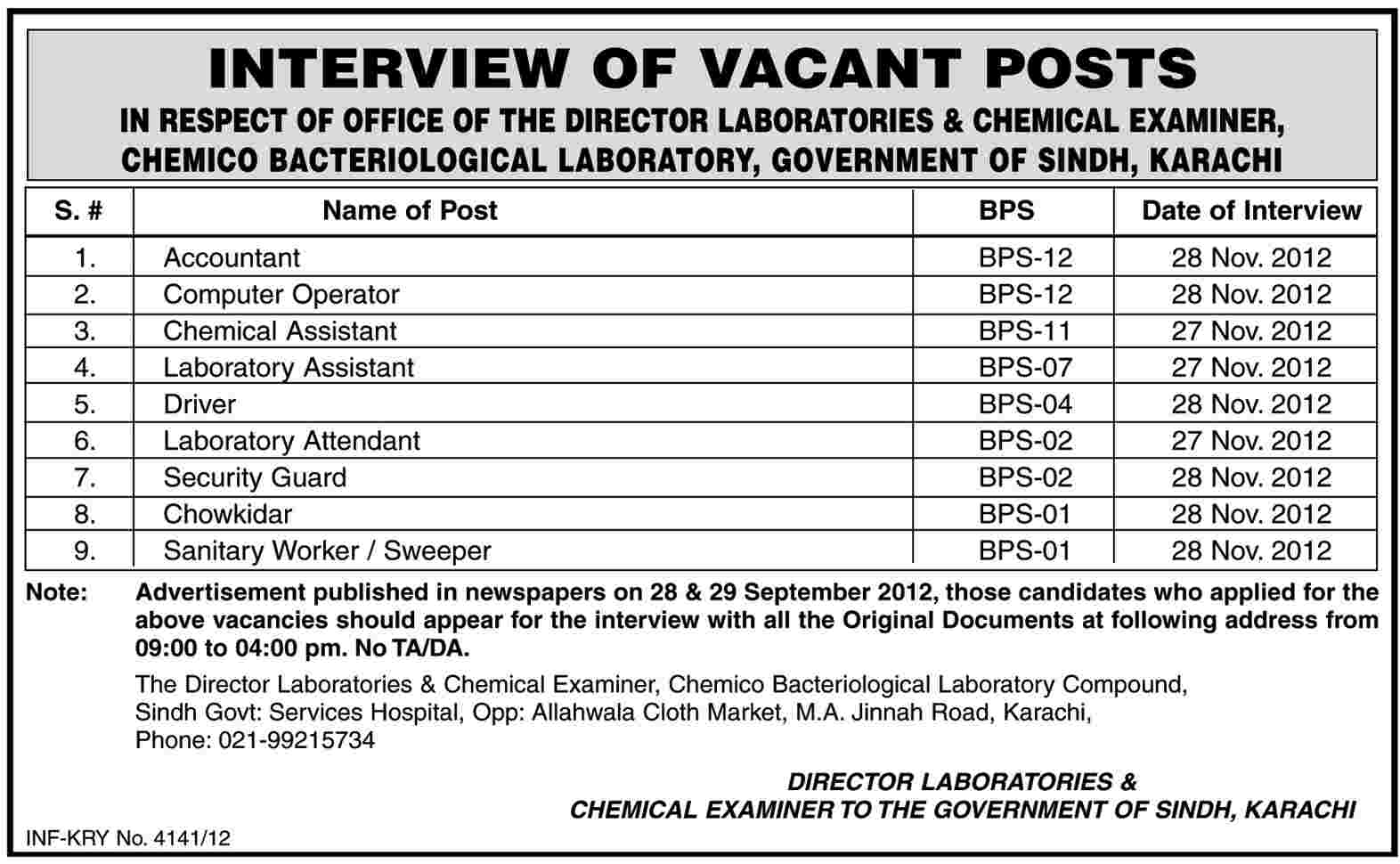 Interview Call for Chemico Bacteriological Laboratory, Government of Sindh Jobs