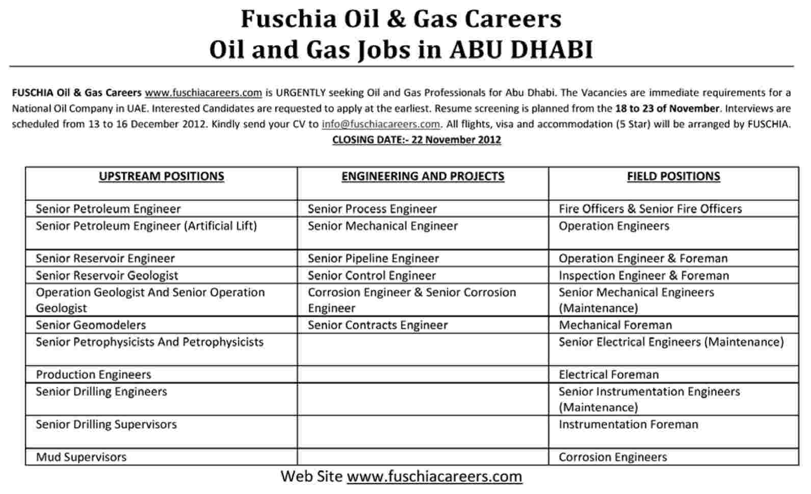 Fuschia Oil & Gas Requires Professionals for Abu Dhabi, UAE