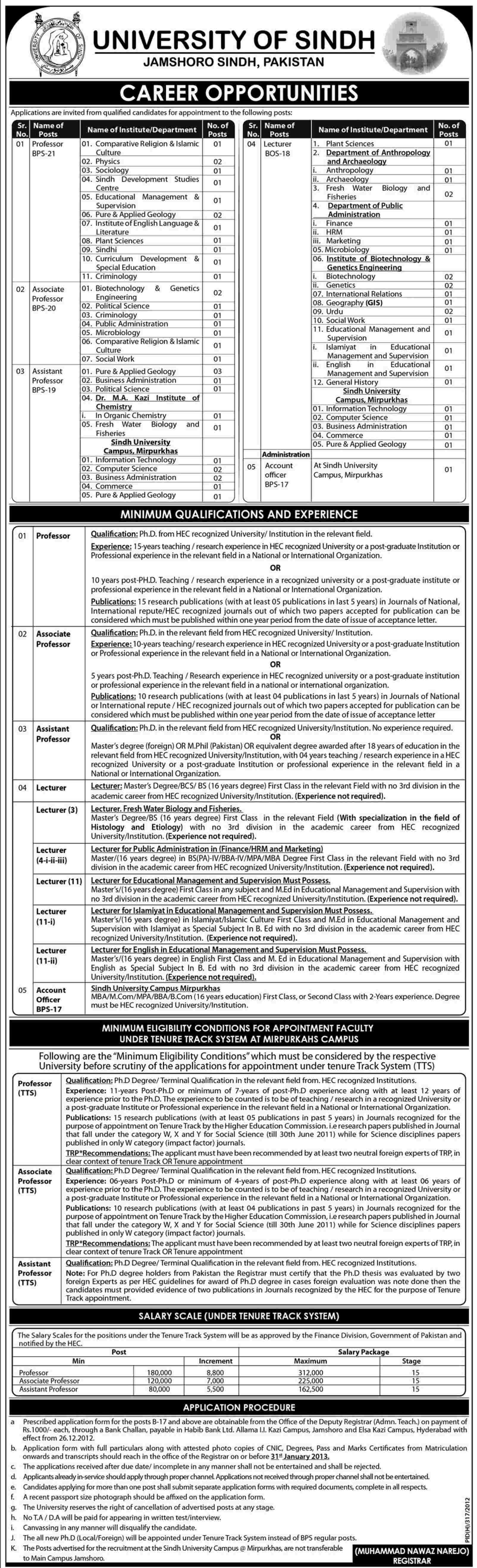 University of Sindh Jobs 2012 for Faculty at Jamshoro & Mirpur Khas