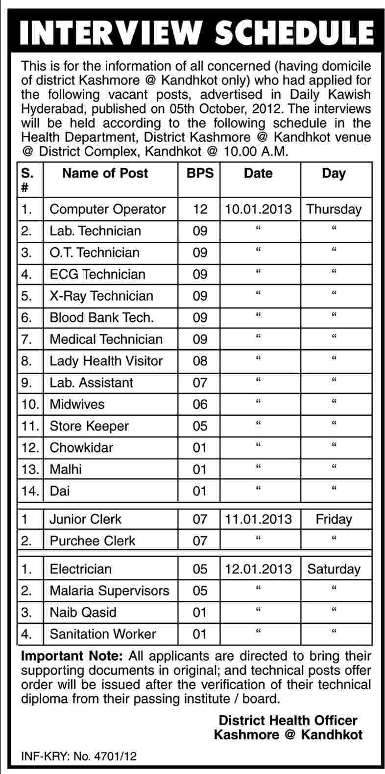 Health Department District Kashmore Job Interview Schedule at Kandhkot