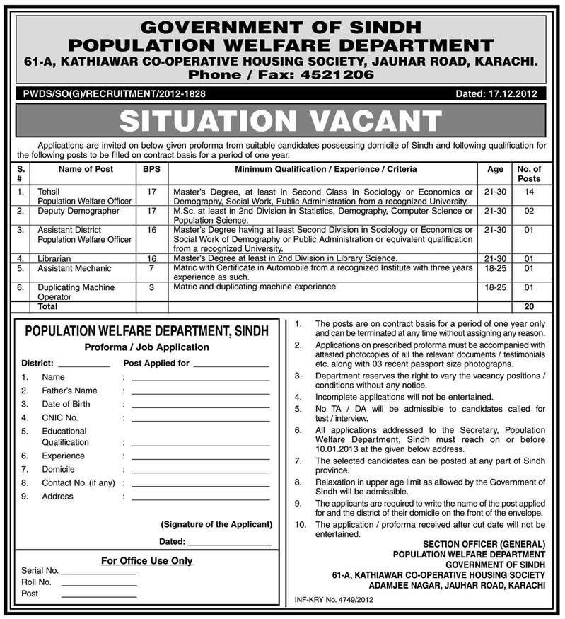 Population Welfare Officers, Demographers, Librarian Jobs in Population Welfare Department Sindh 2013