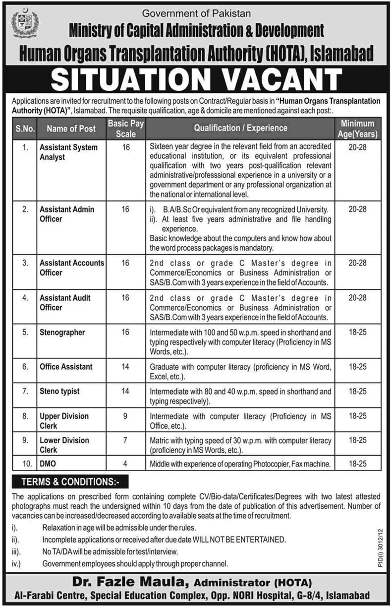 Human Organs Transplantation Authority (HOTA) Islamabad Jobs 2013