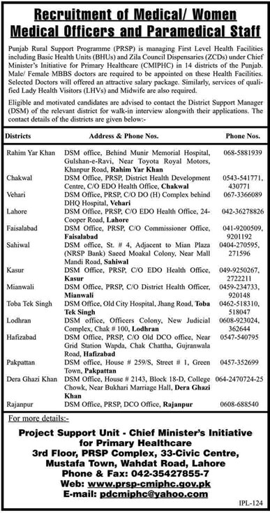 PRSP - Punjab Rural Support Programme Jobs 2013 Doctors, Lady Health Visitors & Midwives