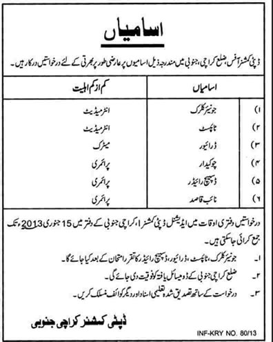 Office of Deputy Commissioner Karachi South Jobs 2013 January