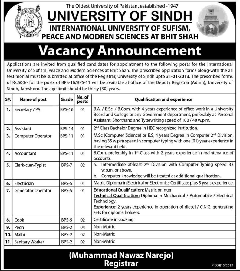 International University of Peace Sufism & Modern Sciences (IUPSMS) Bhit Shah Jobs 2013 University of Sindh