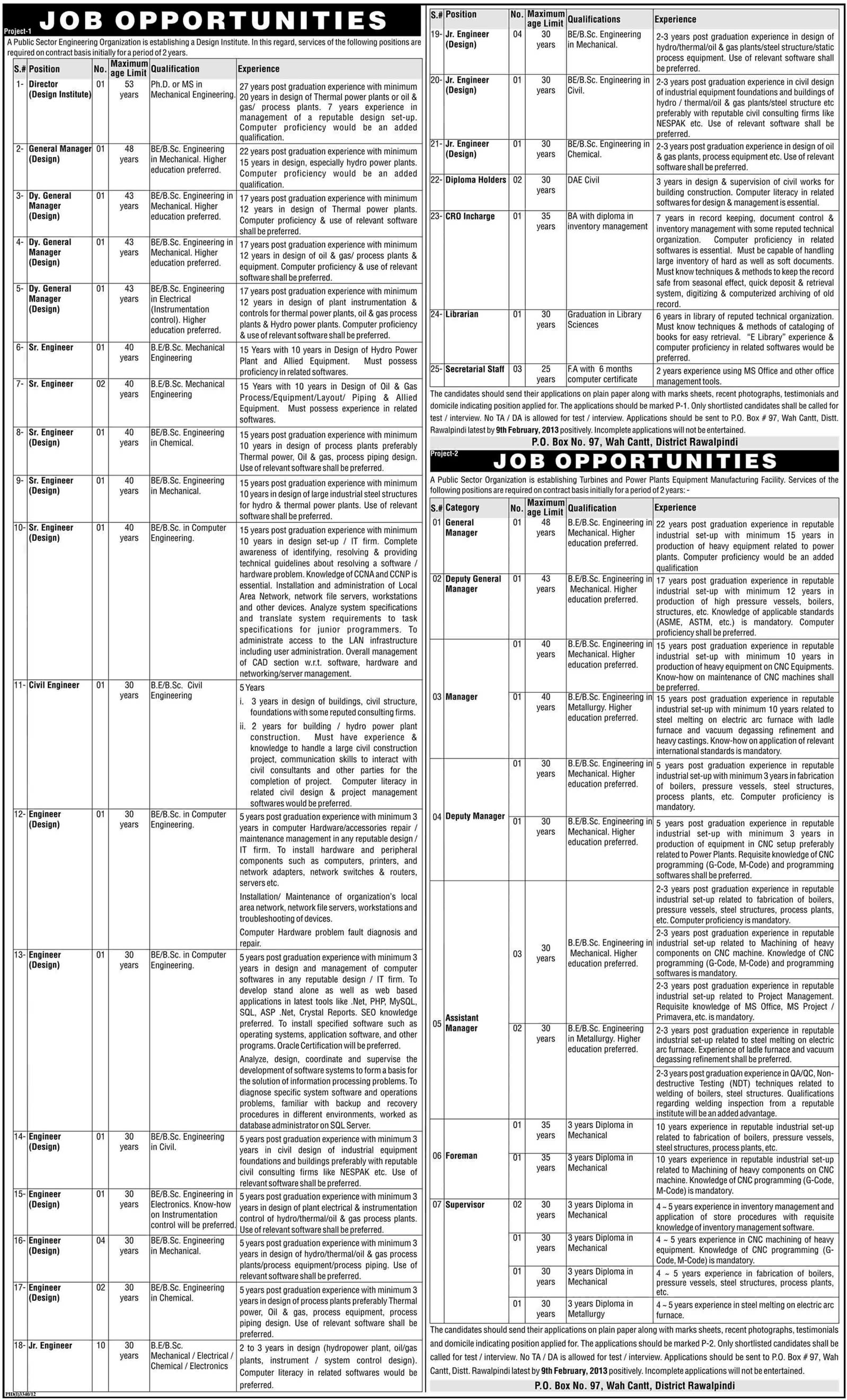 PO Box 97 Wah Cantt Jobs 2013