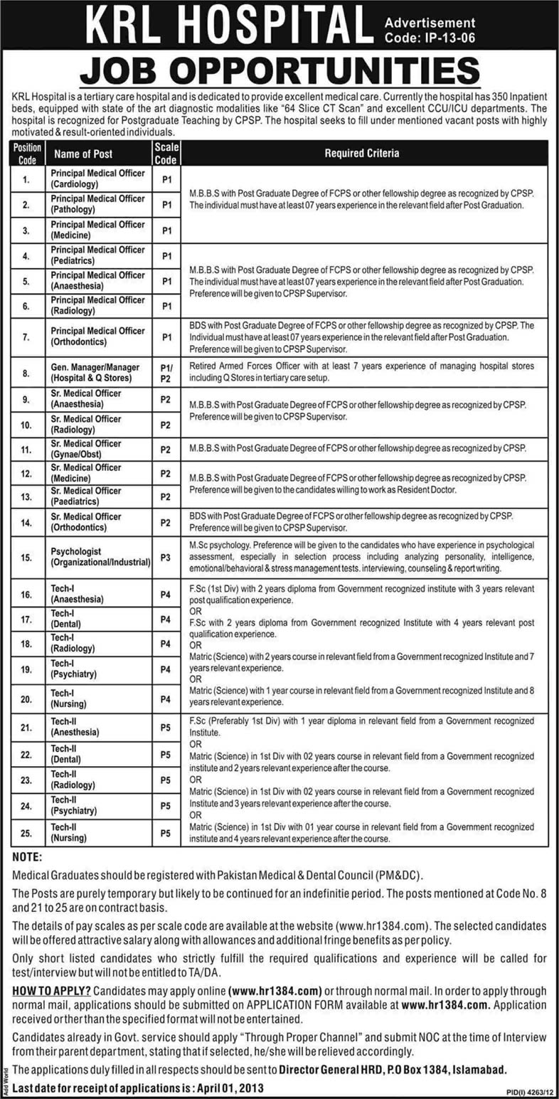 KRL Hospital Jobs 2013 March Latest Advertisement