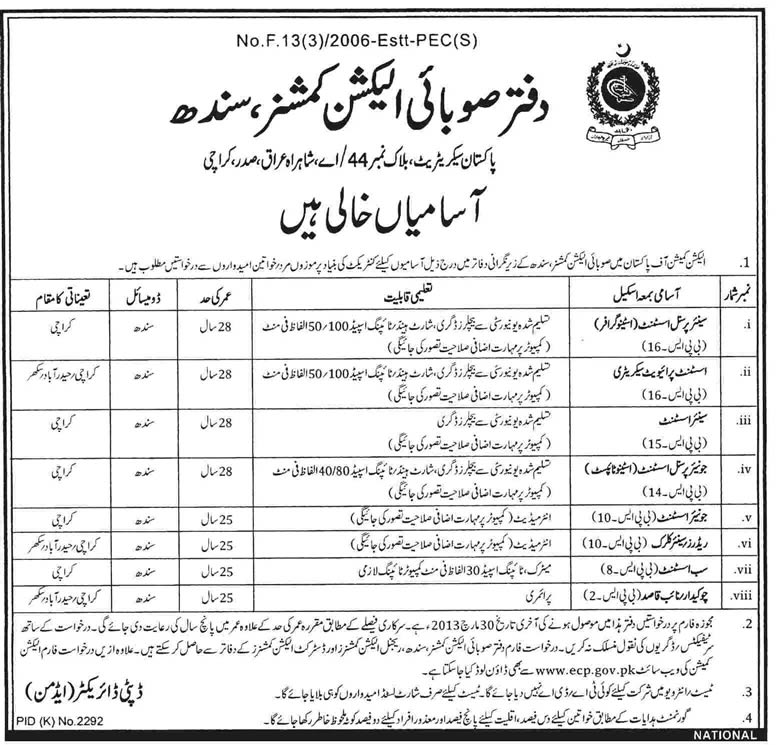 Election Commission Sindh Jobs 2013 Application Form