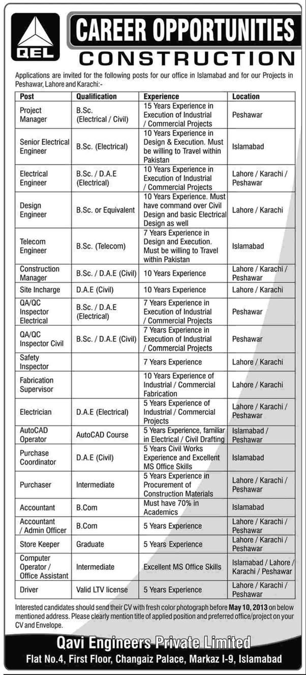 Qavi Engineers Jobs 2013 April QEL Latest Advertisement