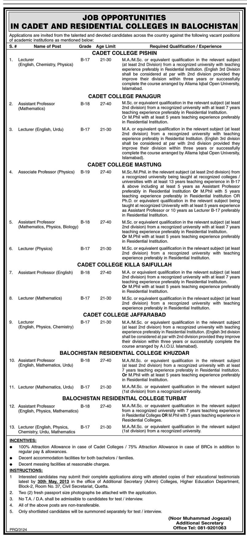 Teaching Faculty Jobs in Cadet & Residential Colleges of Balochistan 2013