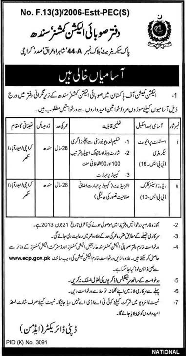 Provincial Election Commission Sindh Jobs 2013 June Application Form & Latest Advertisement