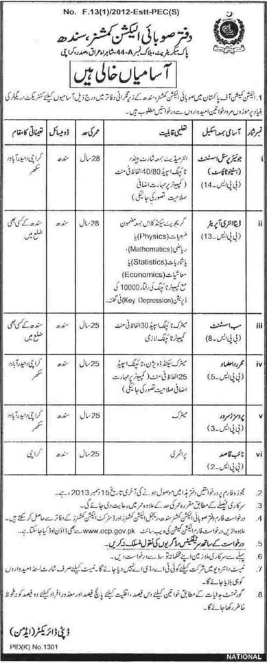 Sindh Election Commission Jobs 2013 December Latest Advertisement