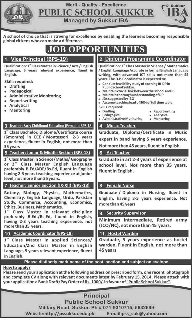 Public School Sukkur Jobs 2014 for Principal, Teachers, Nurse, Warden, Security Supervisor & Academic Coordinator