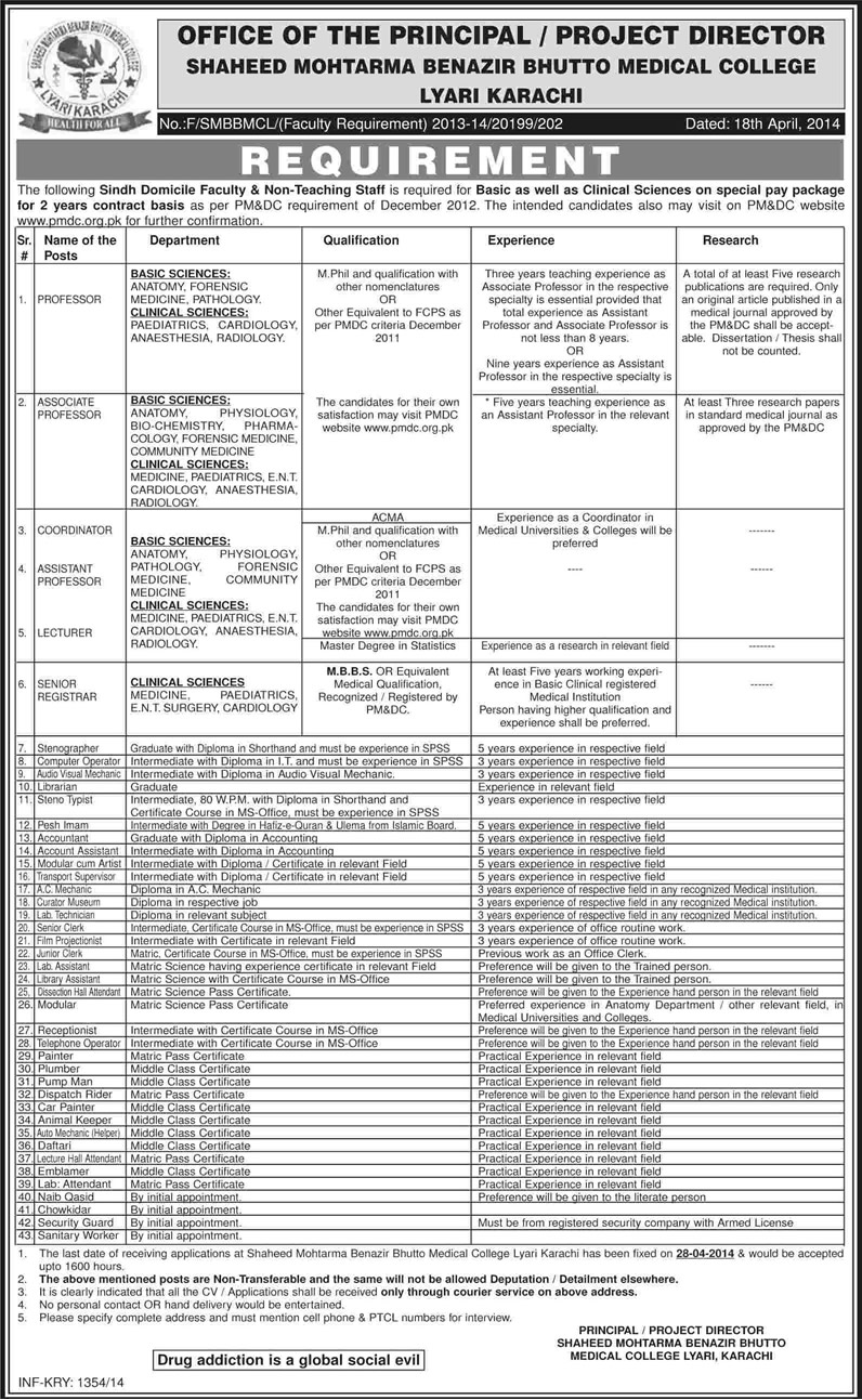 SMBBMC Lyari Karachi Jobs 2014 April Shaheed Mohtarma Benazir Bhutto Medical College