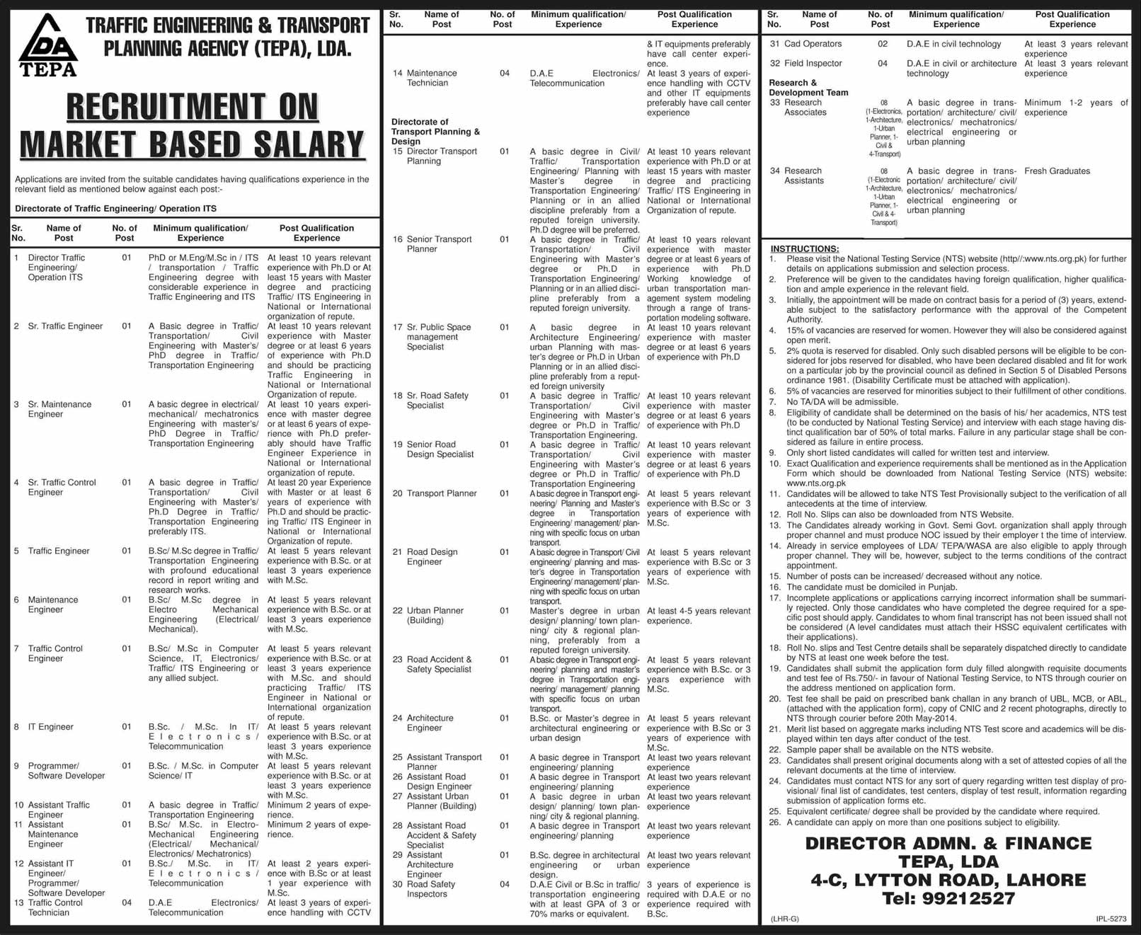 TEPA LDA Jobs 2014 May NTS - Lahore Development Authority