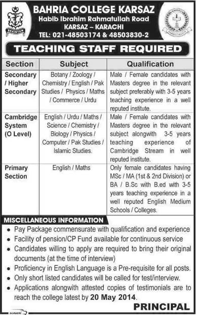 Teaching Faculty Jobs at Bahria College Karsaz Karachi 2014 May