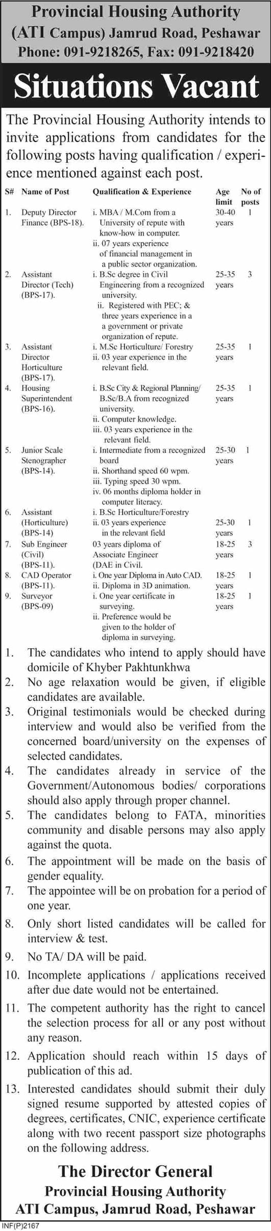 Provincial Housing Authority KPK Jobs 2014 May / June Latest Advertisement