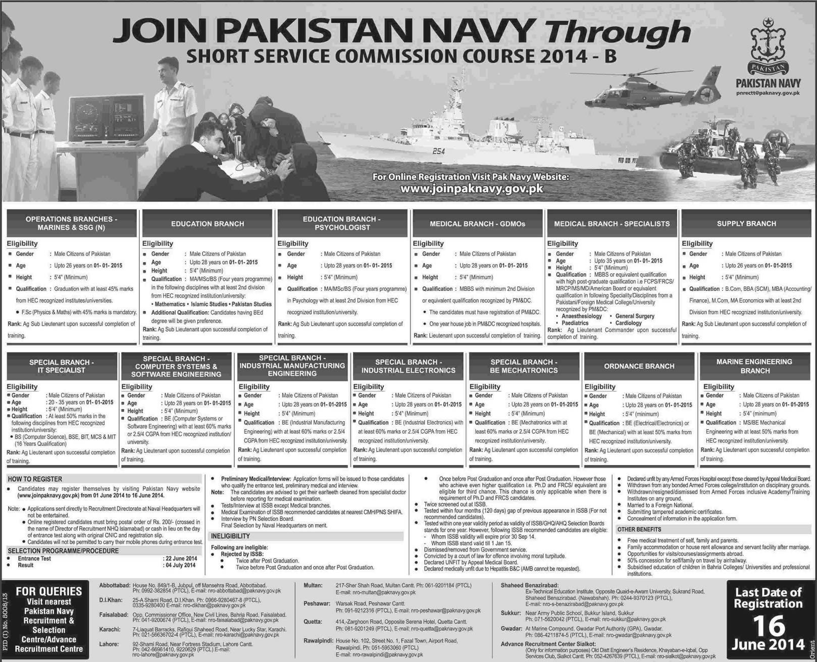 Join Pakistan Navy June 2014 through Short Service Commission Course 2014-B