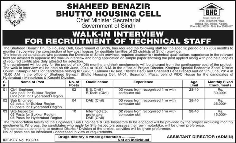 Shaheed Benazir Bhutto Housing Cell Jobs 2014 June Latest for Civil Engineers