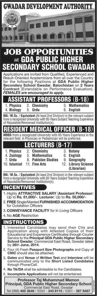 Medical Officer & Teaching Faculty Jobs in GDA Public Higher Secondary School Gwadar 2014 June