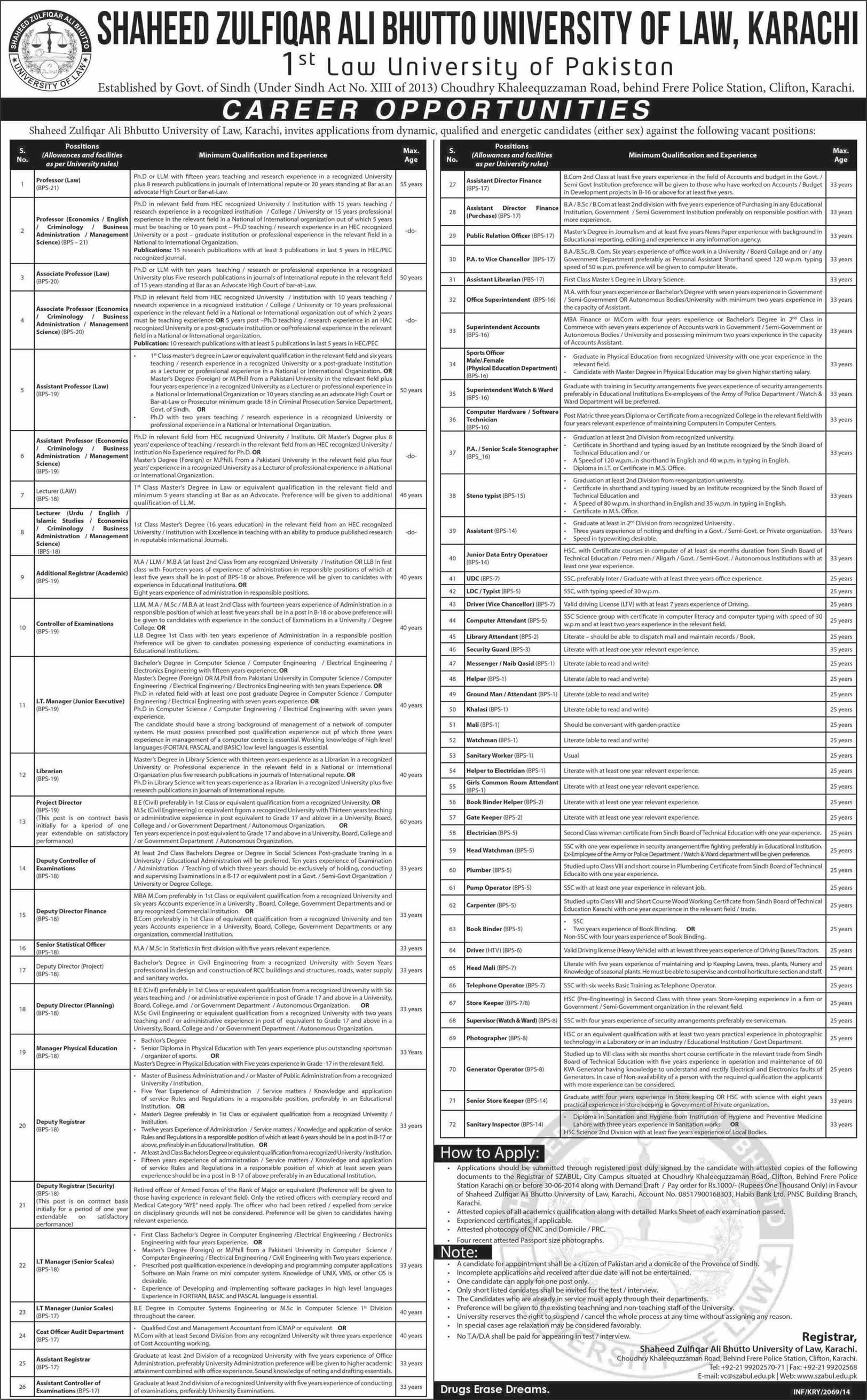 Shaheed Zulfiqar Ali Bhutto University of Law Karachi Jobs 2014 June Latest Advertisement