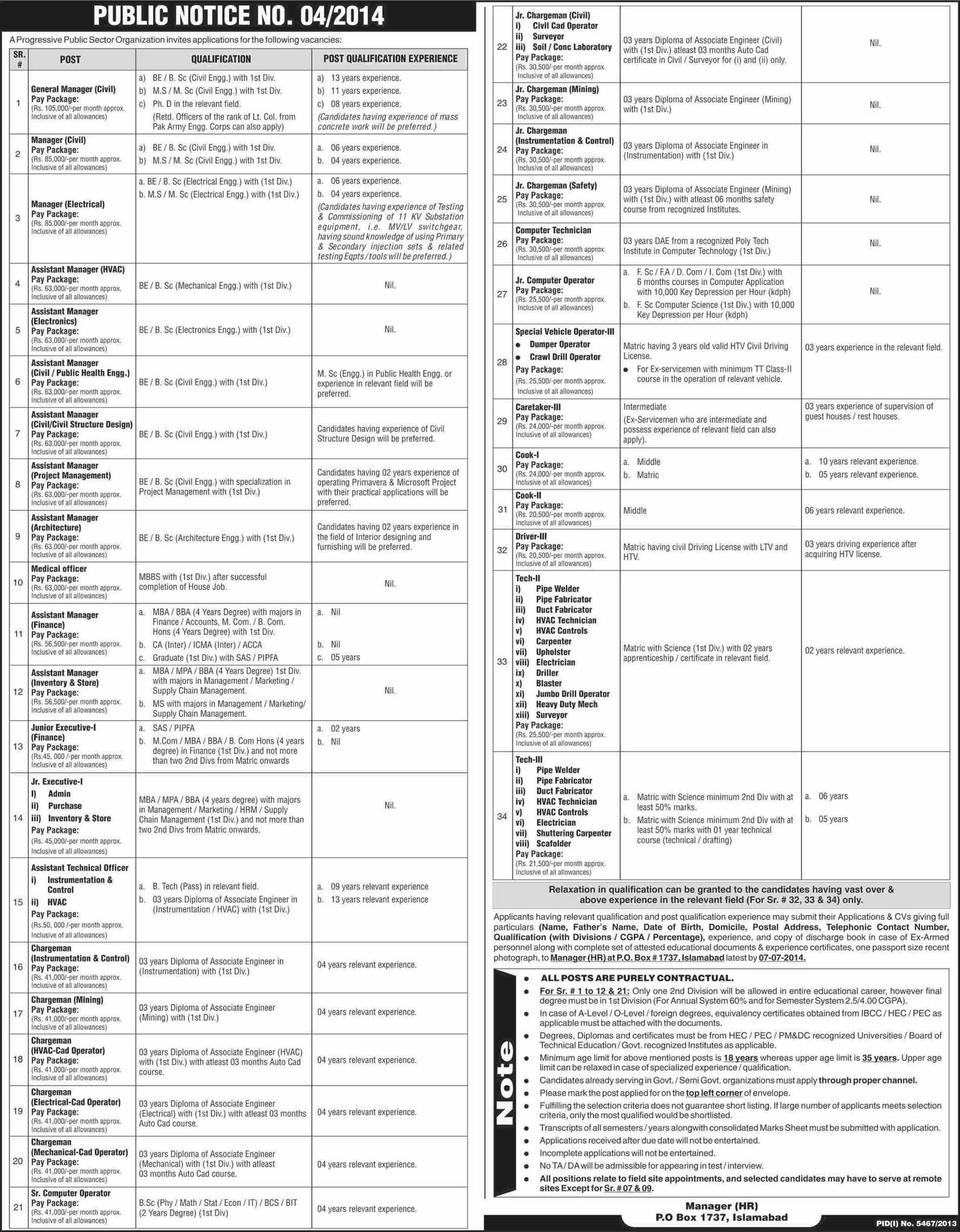 PO Box 1737 Islamabad Jobs 2014 June Latest in NDC / NESCOM