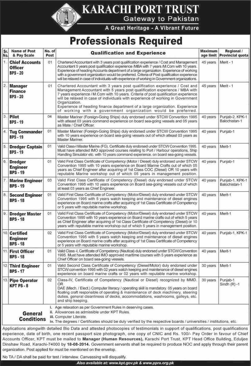 Karachi Port Trust Jobs 2014 July 19 Latest Advertisement