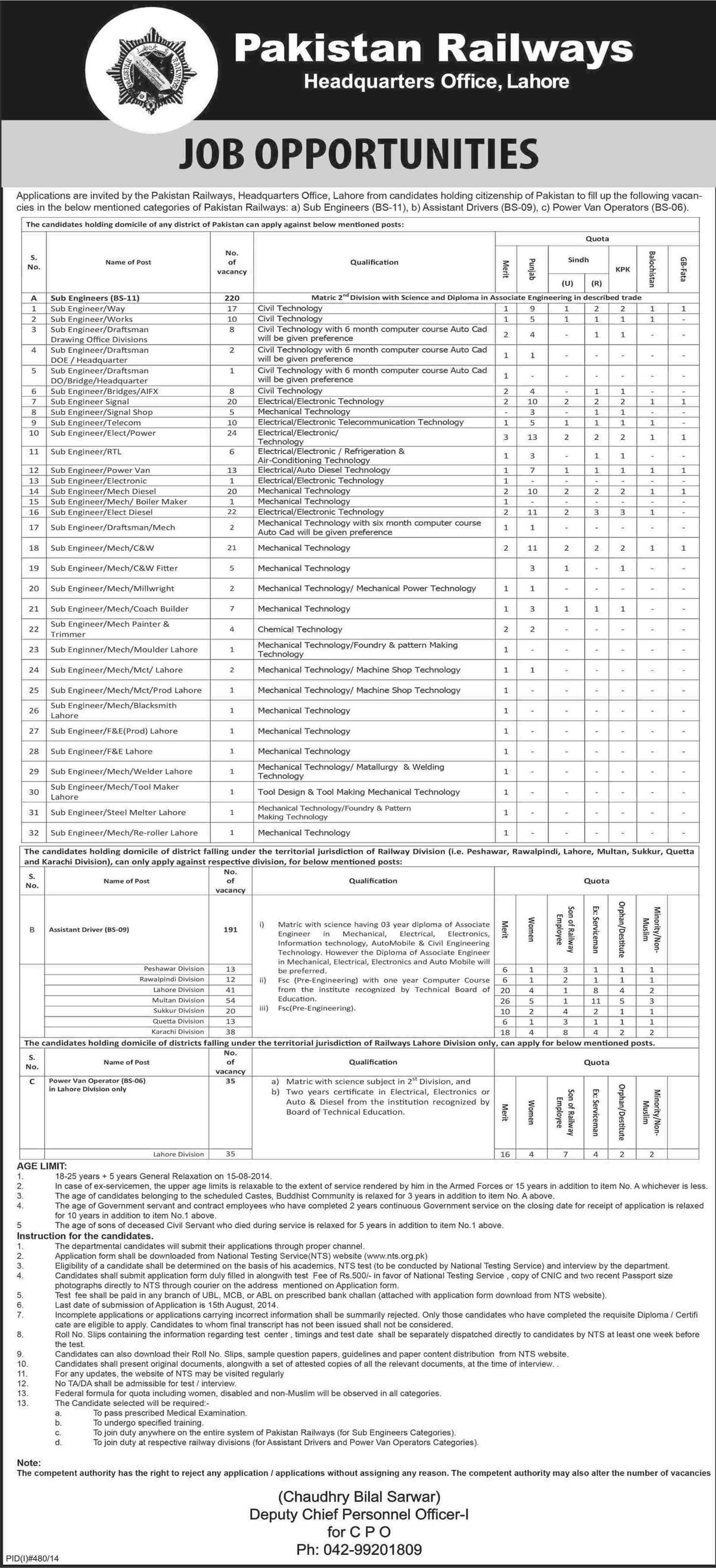 NTS Pakistan Railway Jobs July 2014 for Sub Engineers, Drivers & Power Van Operators