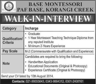 PAF Base Montessori Korangi Creek Karachi Jobs 2014 August for Montessori Incharge