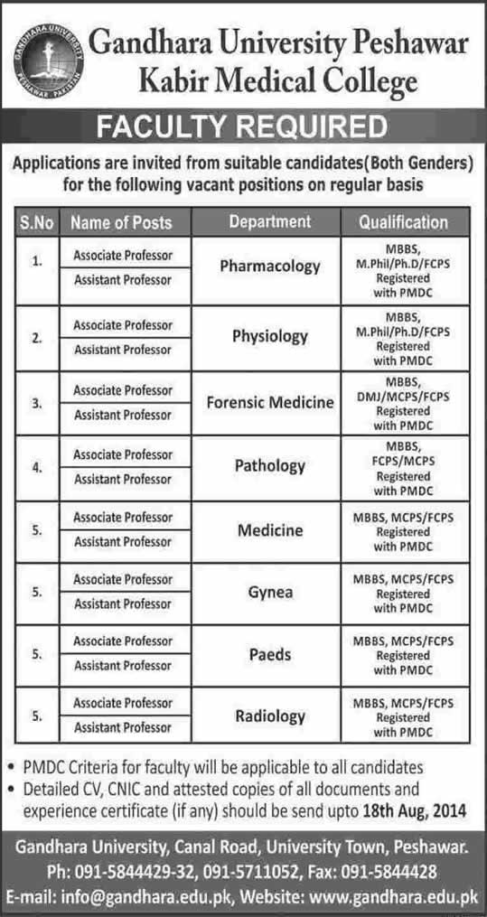 Jobs in Gandhara University Peshawar 2014 August for Medical Faculty