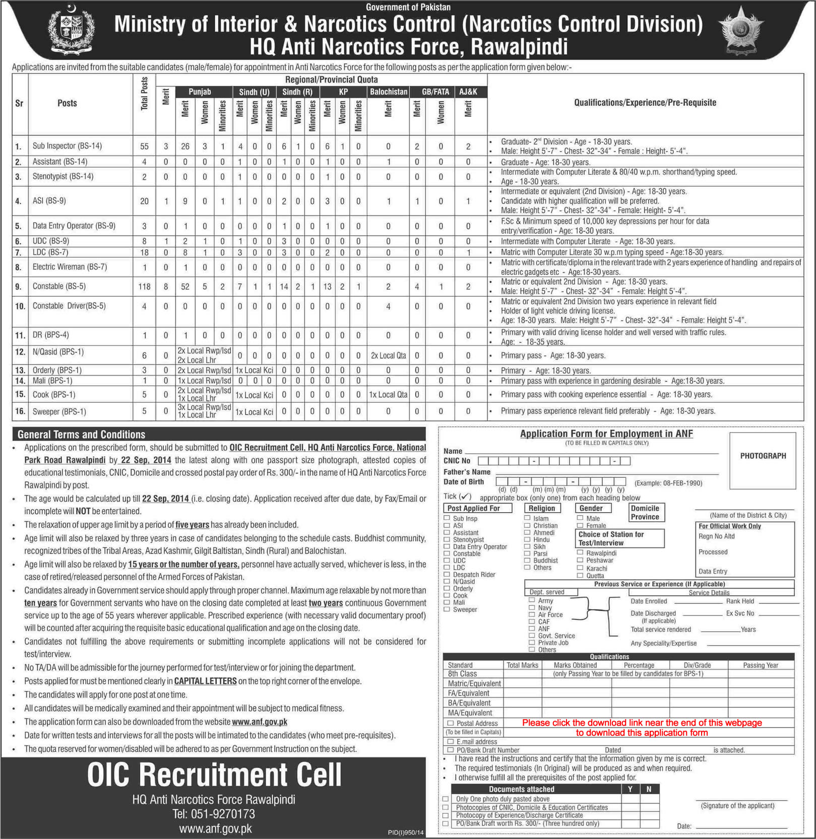 Anti Narcotics Force Jobs 2014 August / September ANF Application Form