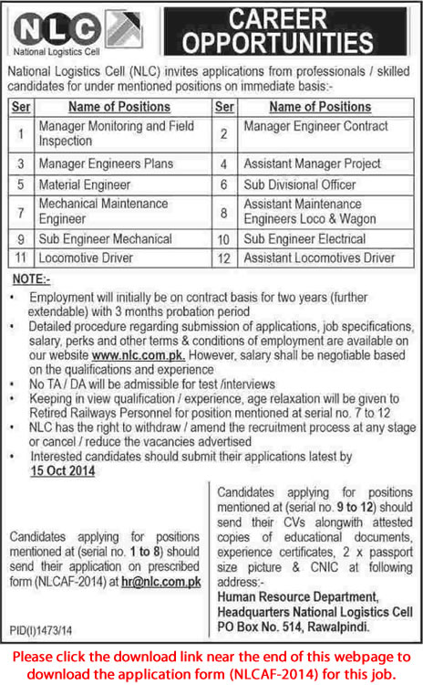 NLC Jobs 2014 September / October Application Form Download Latest