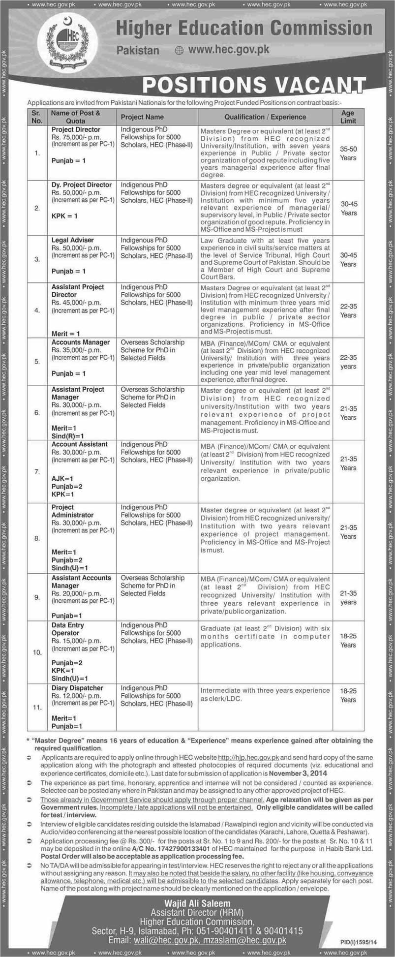 Higher Education Commission Jobs 2014 October HEC Latest Advertisement