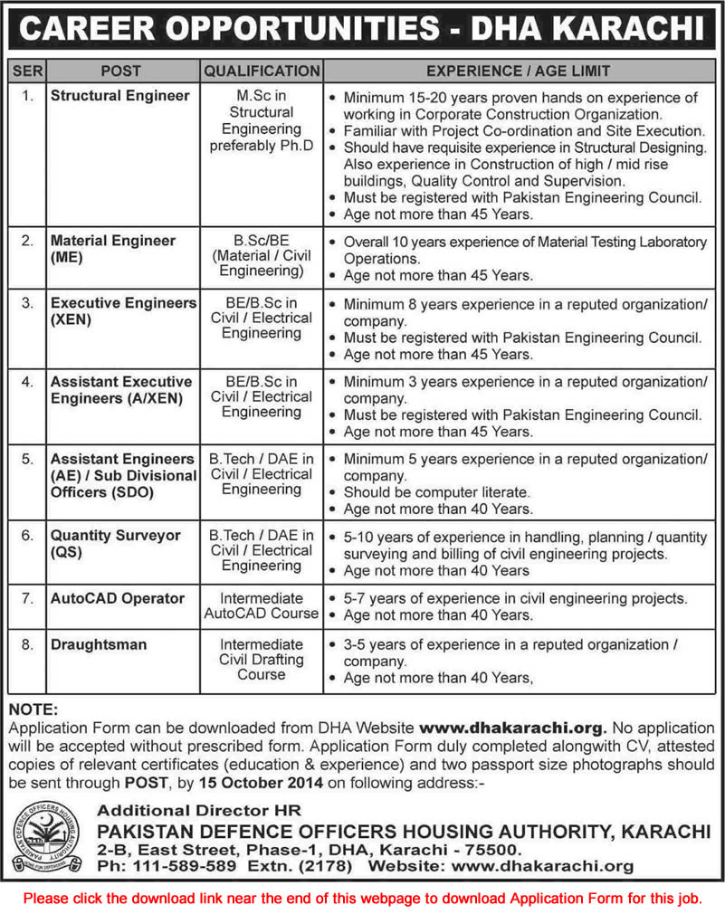 DHA Karachi Jobs October 2014 for Electrical / Material / Civil Engineers & Draughtsman
