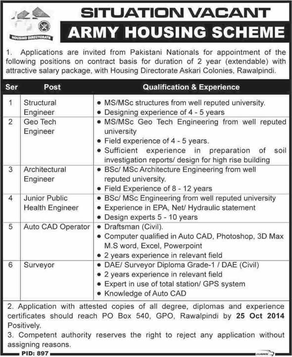 Army Housing Scheme Rawalpindi Jobs 2014 October Engineers, AutoCAD Operator & Surveyor