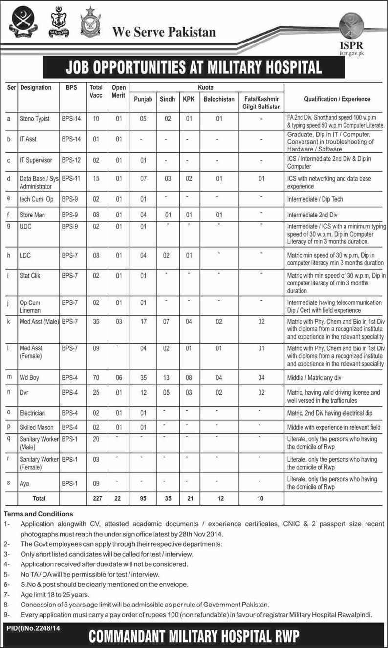 Military Hospital Rawalpindi Jobs 2014 November ISPR Latest Advertisement