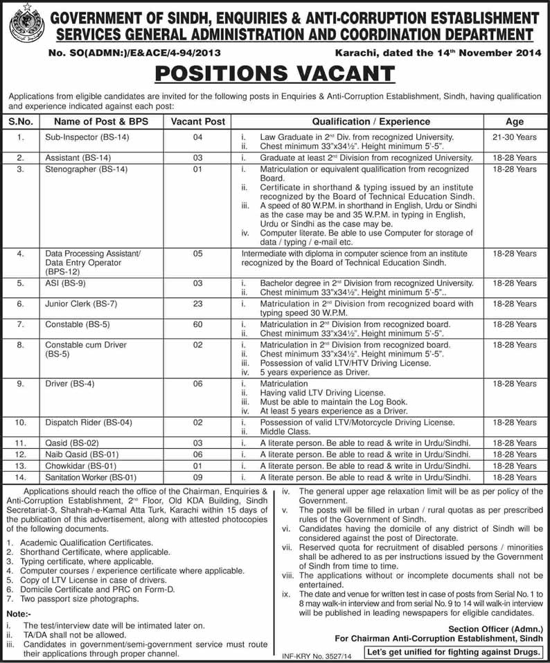 Anti Corruption Department Sindh Jobs 2014 November Constables, ASI, Junior Clerks & Others