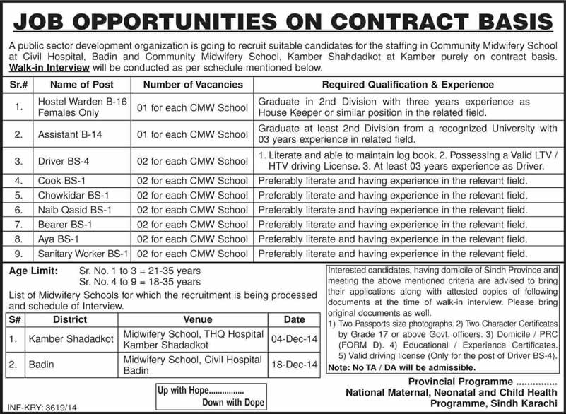 Community Midwifery School Badin / Kamber Shahdadkot Sindh Jobs 2014 November Latest