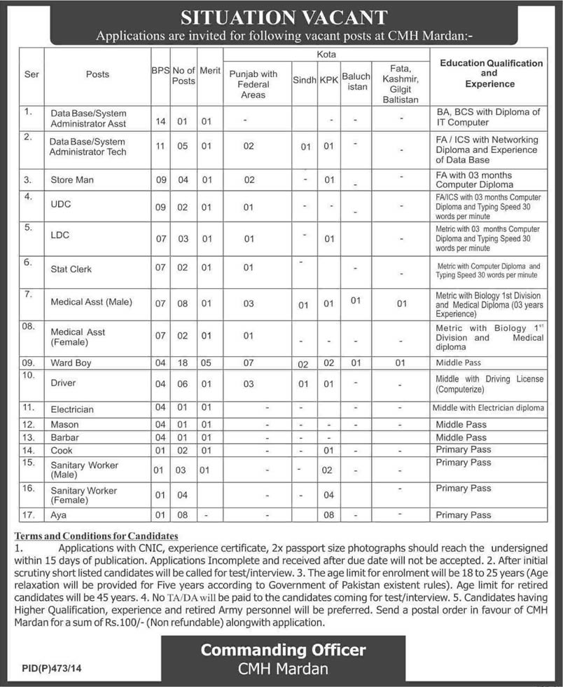 CMH Hospital Mardan Jobs 2014 December Combined Military Hospital Latest Advertisement