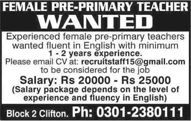 Female Teaching Jobs in Karachi December 2014 as Pre-Primary Teacher