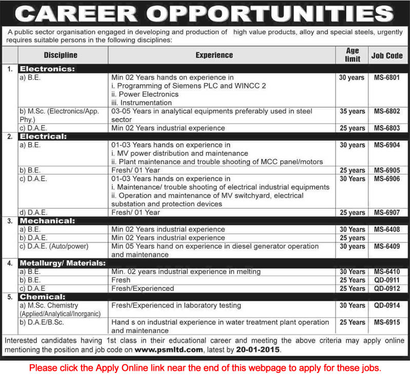 Peoples Steel Mills Jobs 2015 Apply Online Graduate / DAE Engineers, Physicist & Chemists