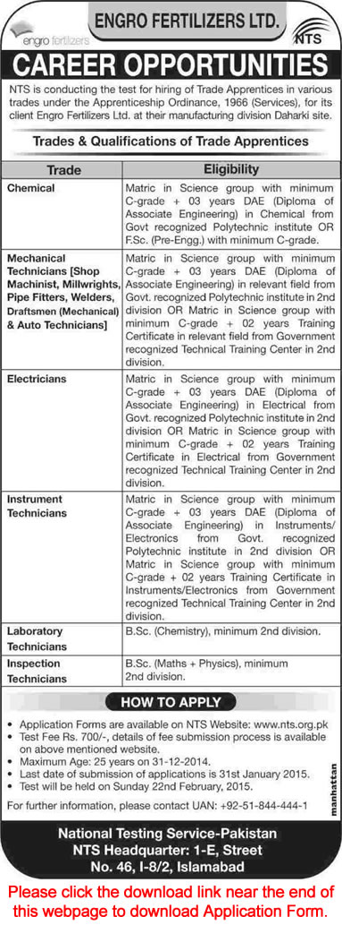 Engro Fertilizers Apprenticeship 2015 Daharki NTS Application Form Download for Trade Apprentice Jobs