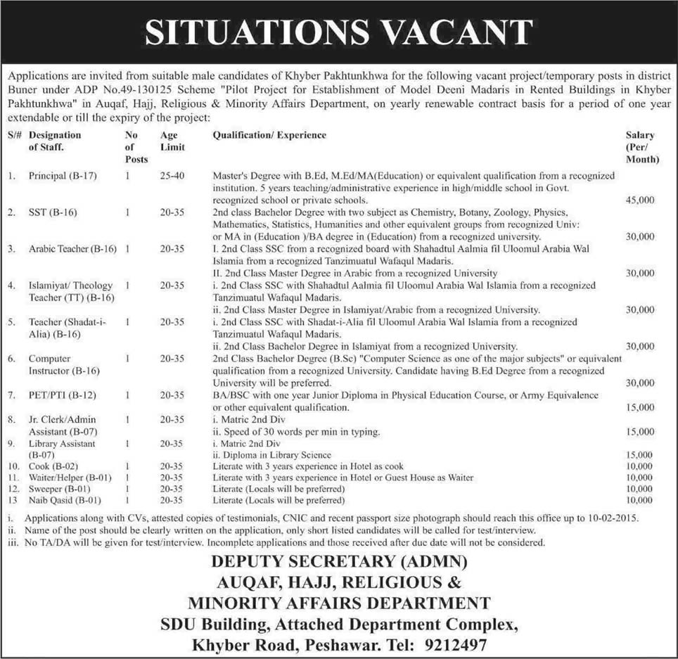 Auqaf Department KPK Jobs 2015 Teachers, Admin & Support Staff for Deeni Madaris