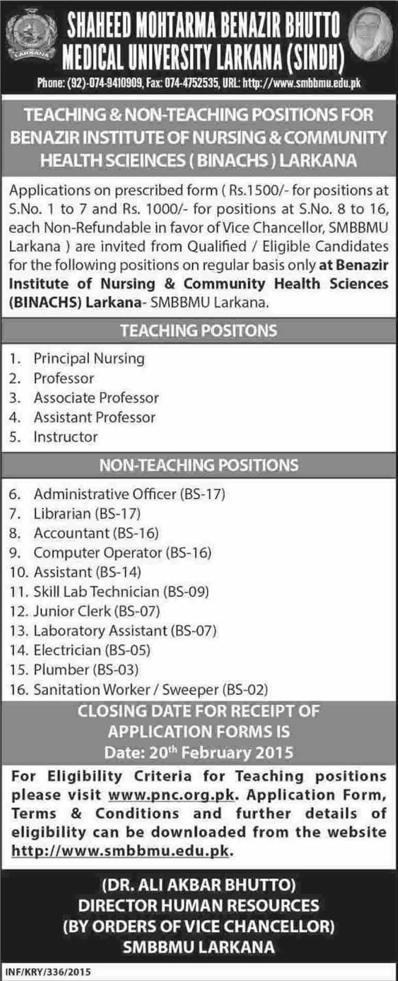 SMBB Medical University Larkana Sindh Jobs 2015 SMBBMU Application Form Teaching & Admin Staff