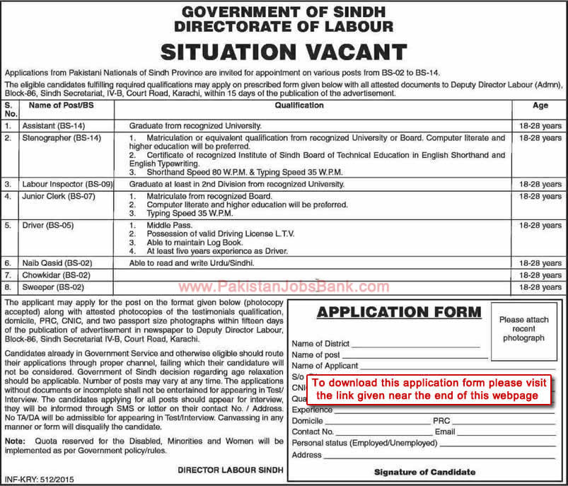 Directorate of Labour Sindh Jobs 2015 February Application Form Download Latest