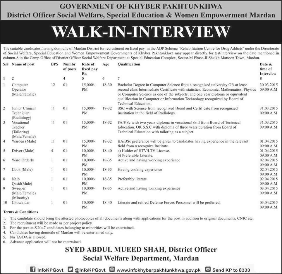 Social Welfare Department Mardan KPK Jobs 2015 February Computer Operator, Warden & Others