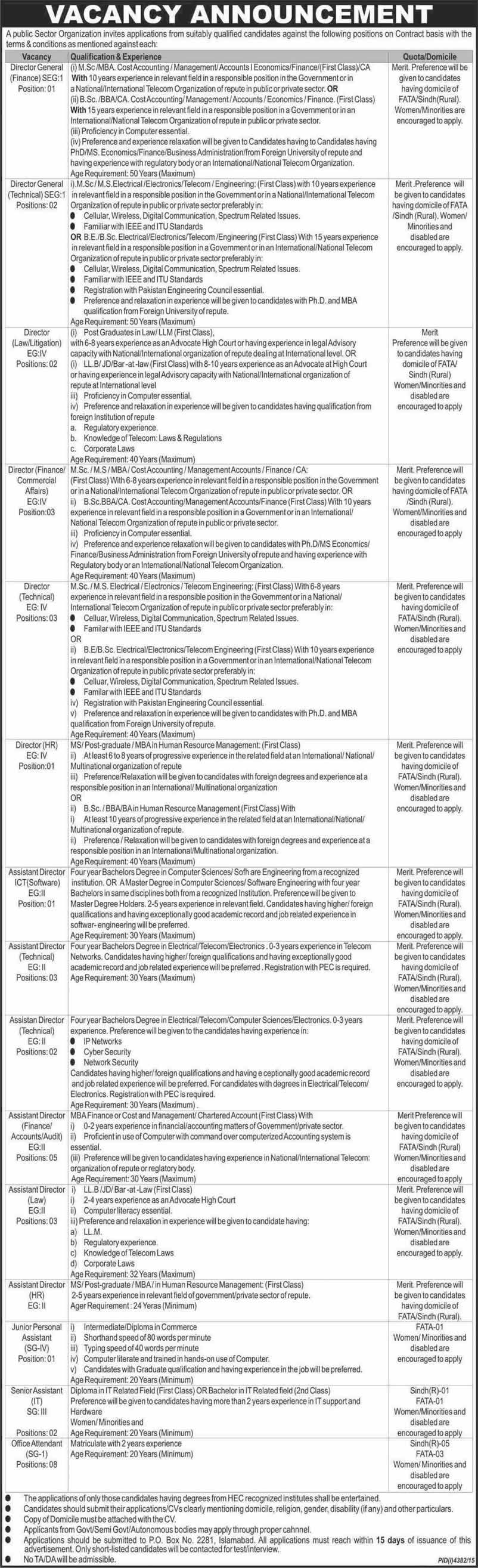 PO Box 2281 Islamabad Jobs 2015 March Public Sector Organization Latest